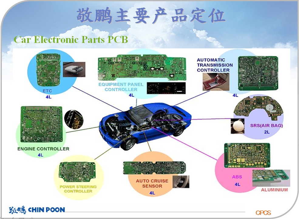 敬鵬(常熟)電子有限公司